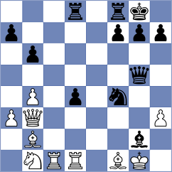 Rychagov - Sjugirov (chess.com INT, 2022)