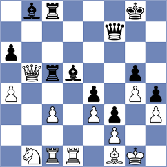 Le Tuan Minh - Praggnanandhaa (chess.com INT, 2021)
