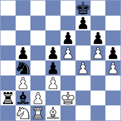 Adan Bermudez - Shtembuliak (chess.com INT, 2023)