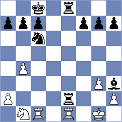 Zavivaeva - Bommini (Chess.com INT, 2021)