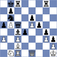 Tymrakiewicz - Pavlov (chess.com INT, 2020)