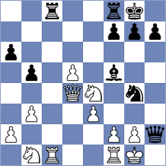 Thorsteinsdottir - Gavilan Diaz (chess.com INT, 2023)
