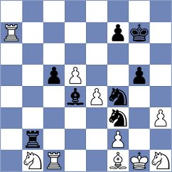 Thejkumar - Willow (Chess.com INT, 2021)