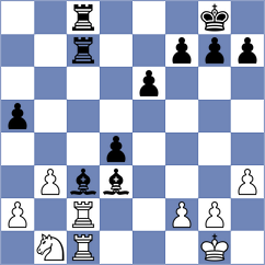 Zaim - Rakhimgaliyev (chess.com INT, 2022)