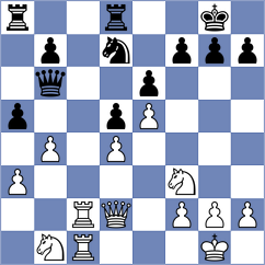 Zrikem - Vila Dupla (chess.com INT, 2024)