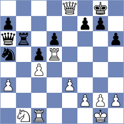 Ioannidis - Korobov (chess.com INT, 2023)