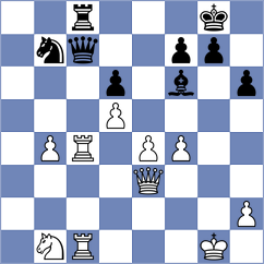 Wieczorek - Bashylina (chess.com INT, 2023)
