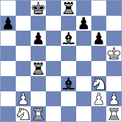 Nabeel - Gillani (Chess.com INT, 2021)