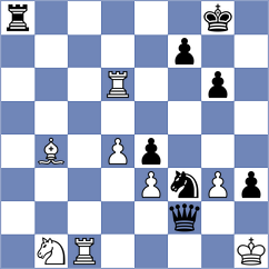 Manush - Martinez Alcantara (Chess.com INT, 2020)
