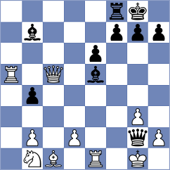 Dimitrijevic - Mesa Cruz (chess.com INT, 2024)