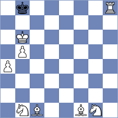 Gaite - Ismayilova (chess.com INT, 2024)