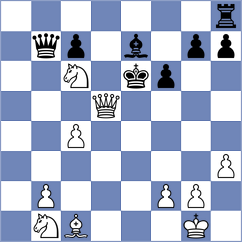 Slovak - Fedjajevs (Chess.com INT, 2021)