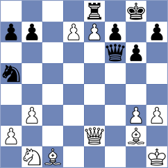 Krsnik Cohar - Dobrijevic (chess.com INT, 2023)