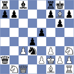 Safin - Sai (Chess.com INT, 2021)