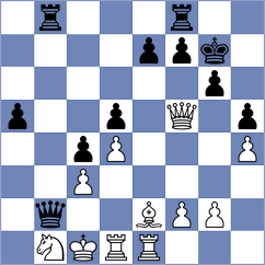 Gonzalez Castillo - Lopez del Alamo (chess.com INT, 2024)