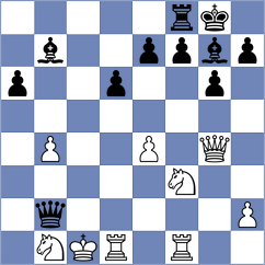 Martemianov - Mekhitarian (Chess.com INT, 2020)