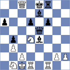 Altarboosh - Bogumil (Chess.com INT, 2020)
