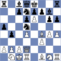 Mishra - Ajavon (chess.com INT, 2023)