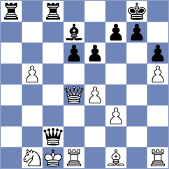 Spitzl - Bodicky (chess.com INT, 2024)