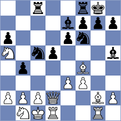 Colbow - Fikiet (chess.com INT, 2023)