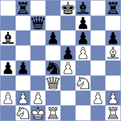 Afanasieva - Rodchenkov (chess.com INT, 2023)