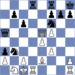 Keller - Bobadilla Viera (chess.com INT, 2024)
