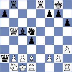 Ikejiri - Kashlinskaya (Chess.com INT, 2020)
