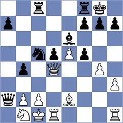 Villafane Gomez - Quirke (chess.com INT, 2023)