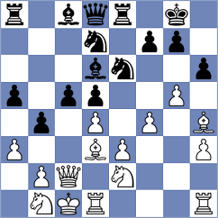 Pesotskiy - Alahakoon (chess.com INT, 2023)