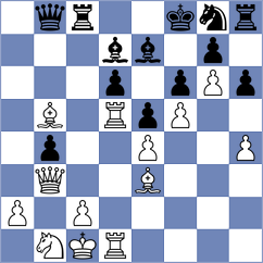 Mogirzan - Szczurek (chess.com INT, 2023)