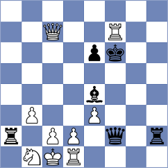 So - Radzhabov (chess.com INT, 2023)