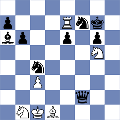 Novikova - Suvorov (chess.com INT, 2021)