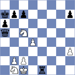 Mgeladze - Topalov (chess.com INT, 2024)