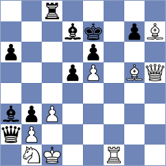 Kopczynski - Kohler (chess.com INT, 2024)
