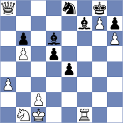 Shevtchenko - Aponte (Chess.com INT, 2021)