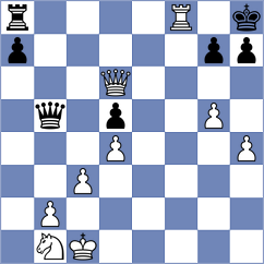 Alahakoon - Derjabin (chess.com INT, 2023)