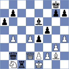 Dehtiarov - Bach Ngoc Thuy Duong (chess.com INT, 2023)