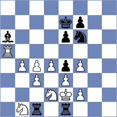 Hong - Sevgi (chess.com INT, 2024)