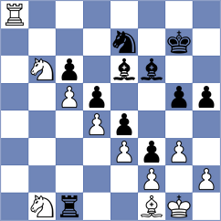 Guerb - Yilmaz (chess.com INT, 2023)