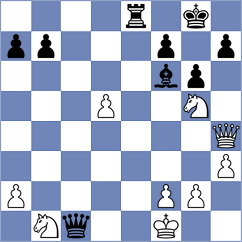 Selkirk - Nanditha (chess.com INT, 2021)