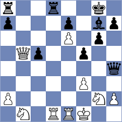 Yeritsyan - Bowden (chess.com INT, 2024)