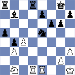 Ricaurte Lopez - Lozano (chess.com INT, 2024)