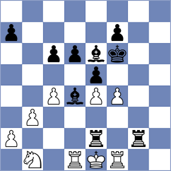 Hajdu - Sjugirov (Chess.com INT, 2020)