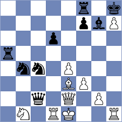 Novoselov - Erigaisi (chess.com INT, 2024)
