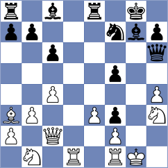 Kanakaris - Duda (chess.com INT, 2023)