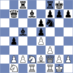 Chyngyz - Garakov (chess.com INT, 2023)