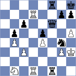 Nugumanov - Mrudul (chess.com INT, 2023)