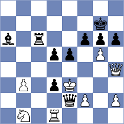 Trost - Gurevich (chess.com INT, 2024)