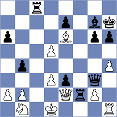 Fajdetic - Bodnar (chess.com INT, 2021)