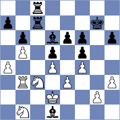 Toshali - Sviridova (chess.com INT, 2022)